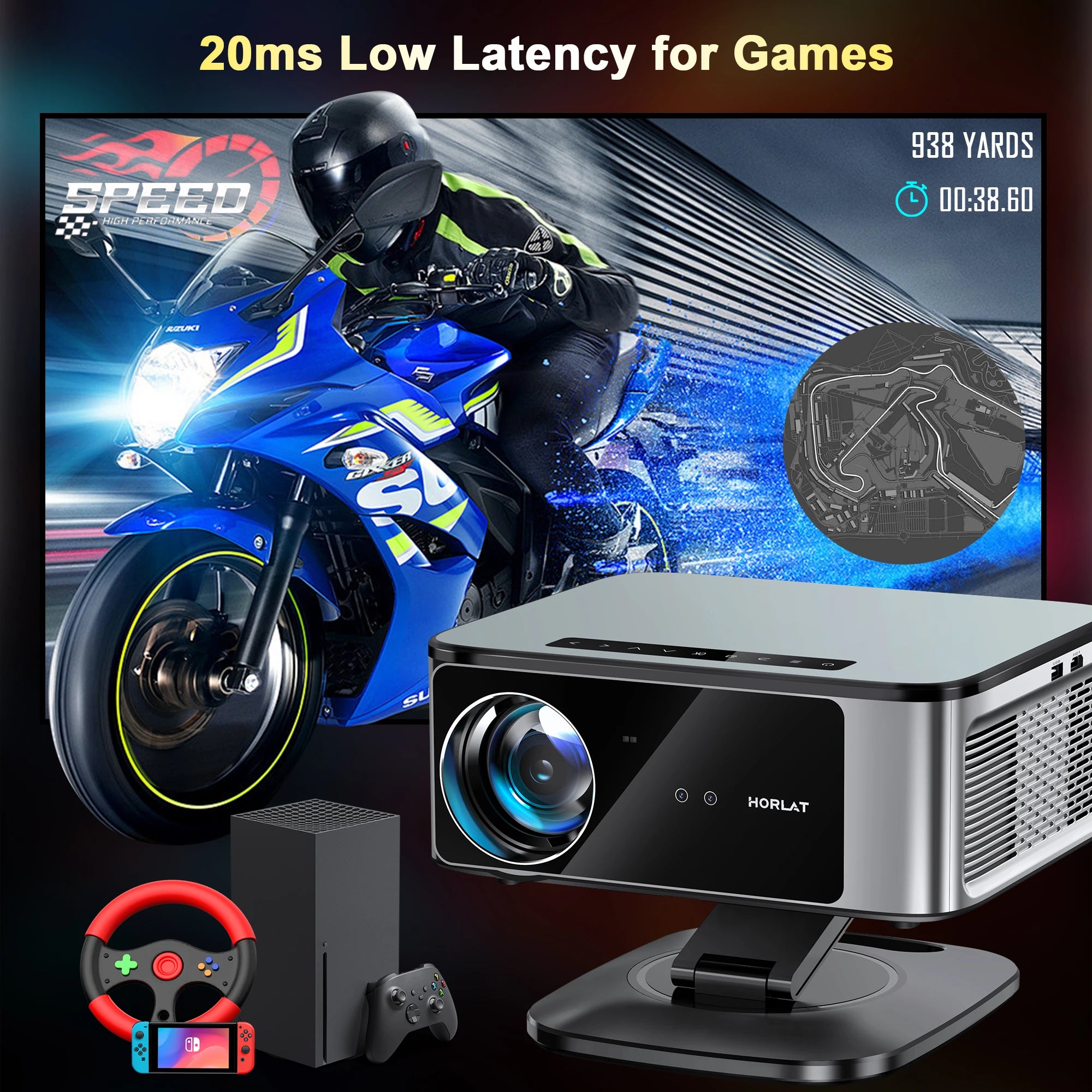 4K performance projector