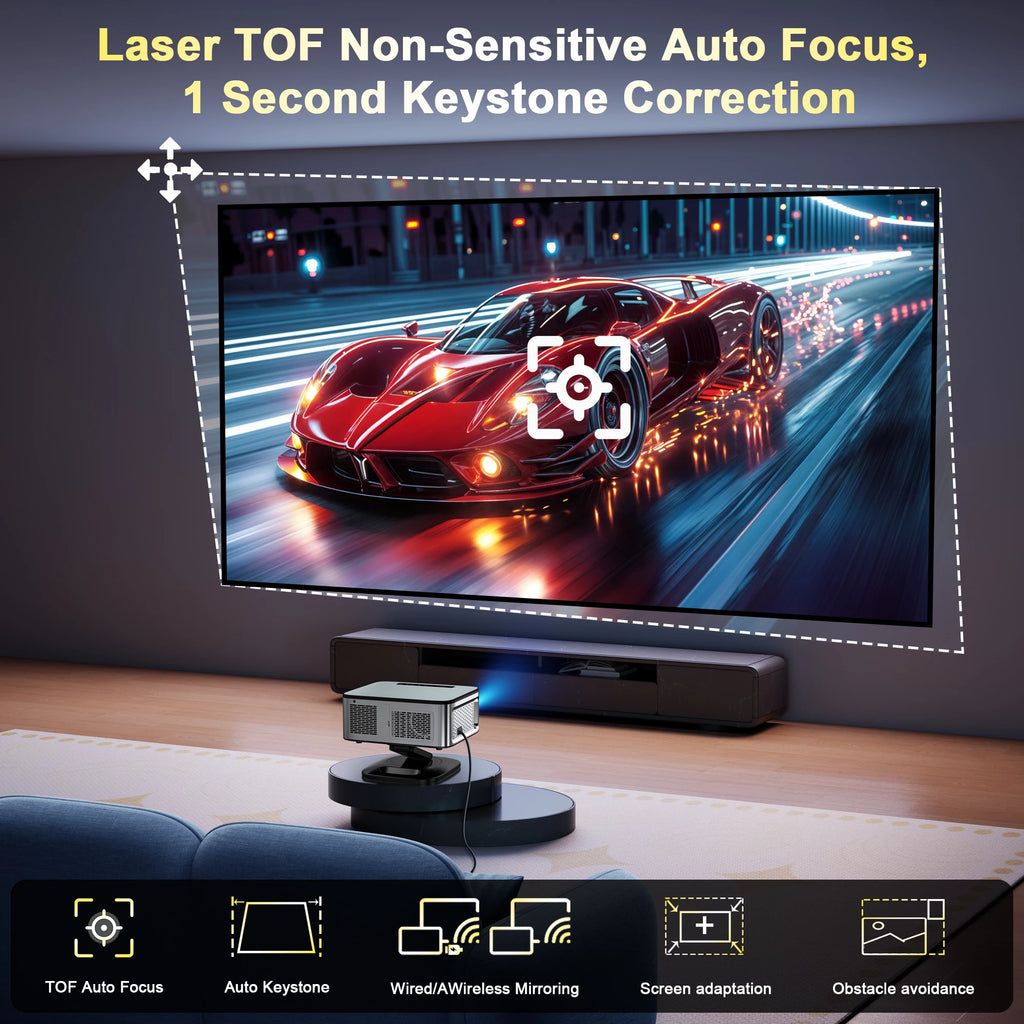 4K performance projector